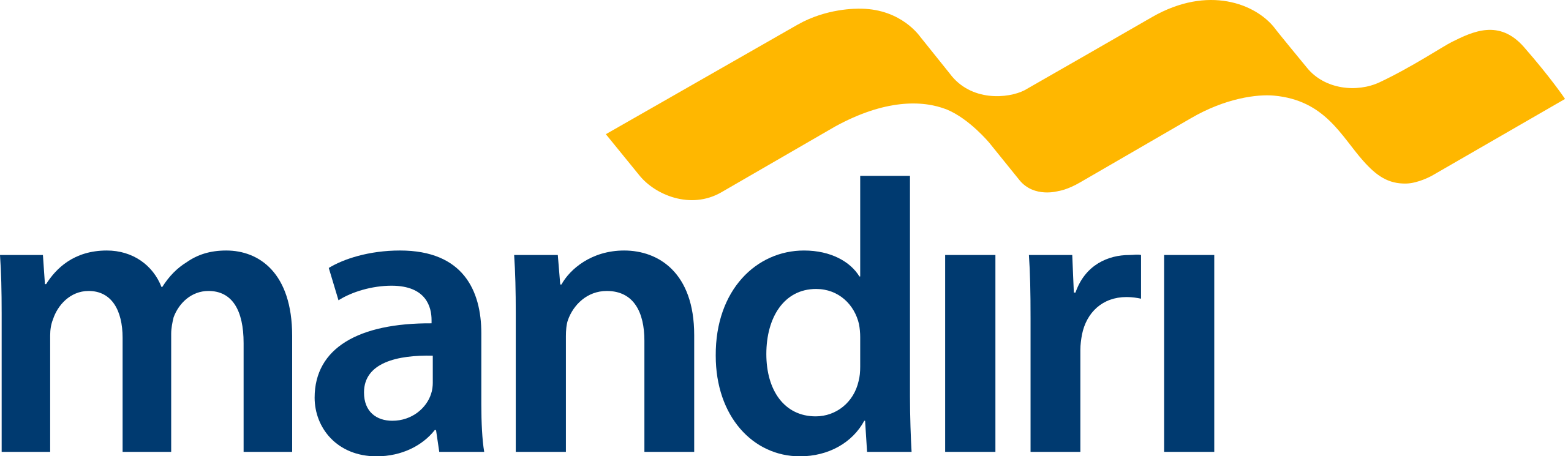 Bank Mandiri Client Pesona Trekking Sentul