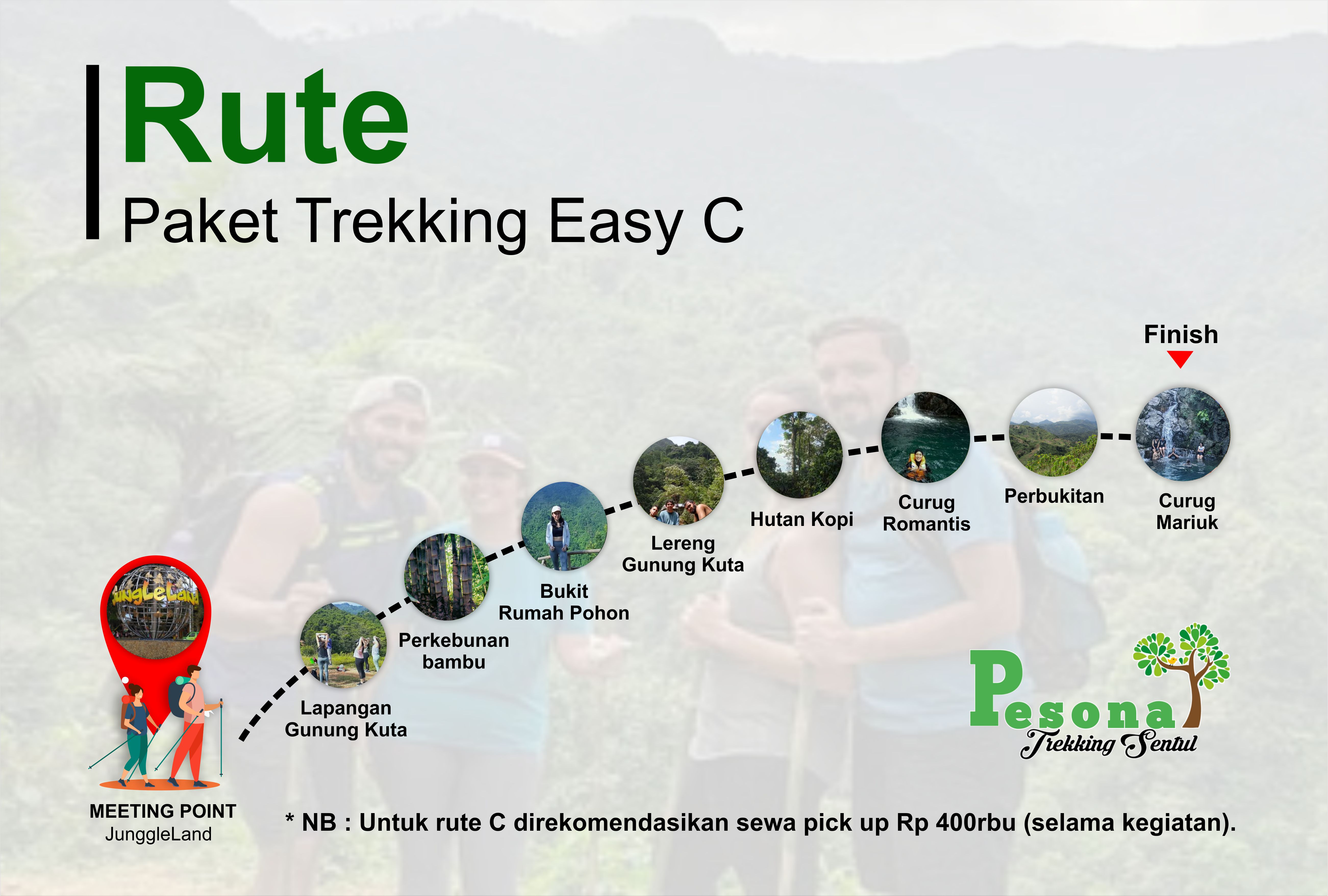 route trekking sentul