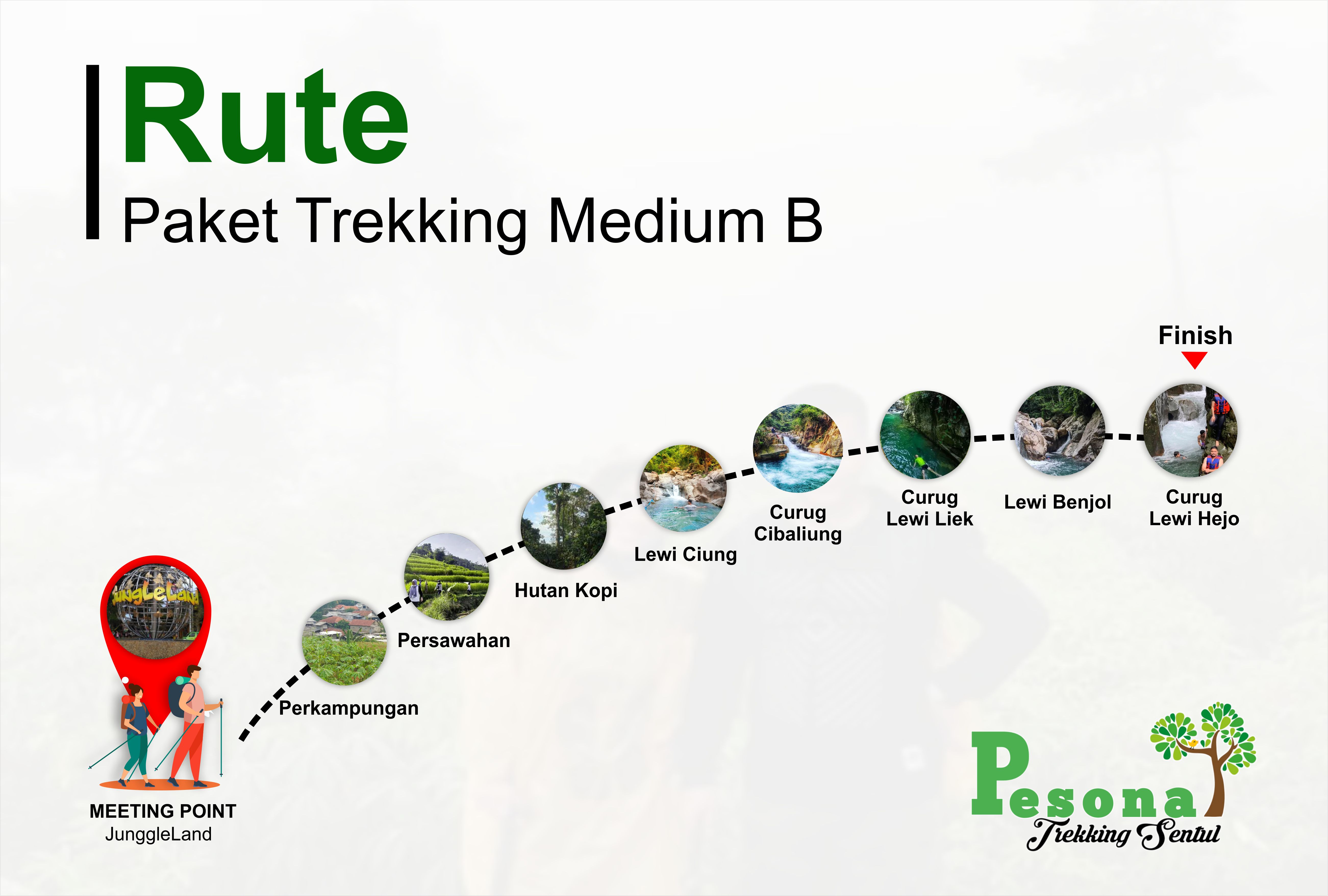 route trekking sentul
